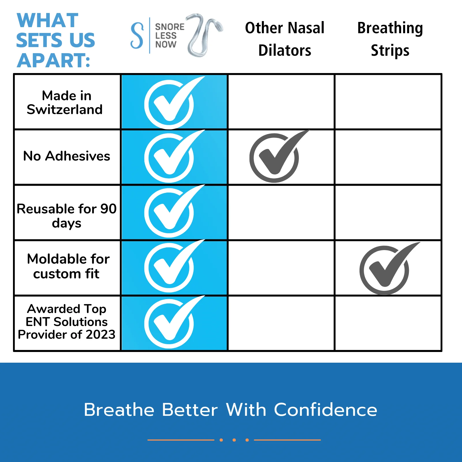 Airflow Clip Nasal Dilator - Image 4