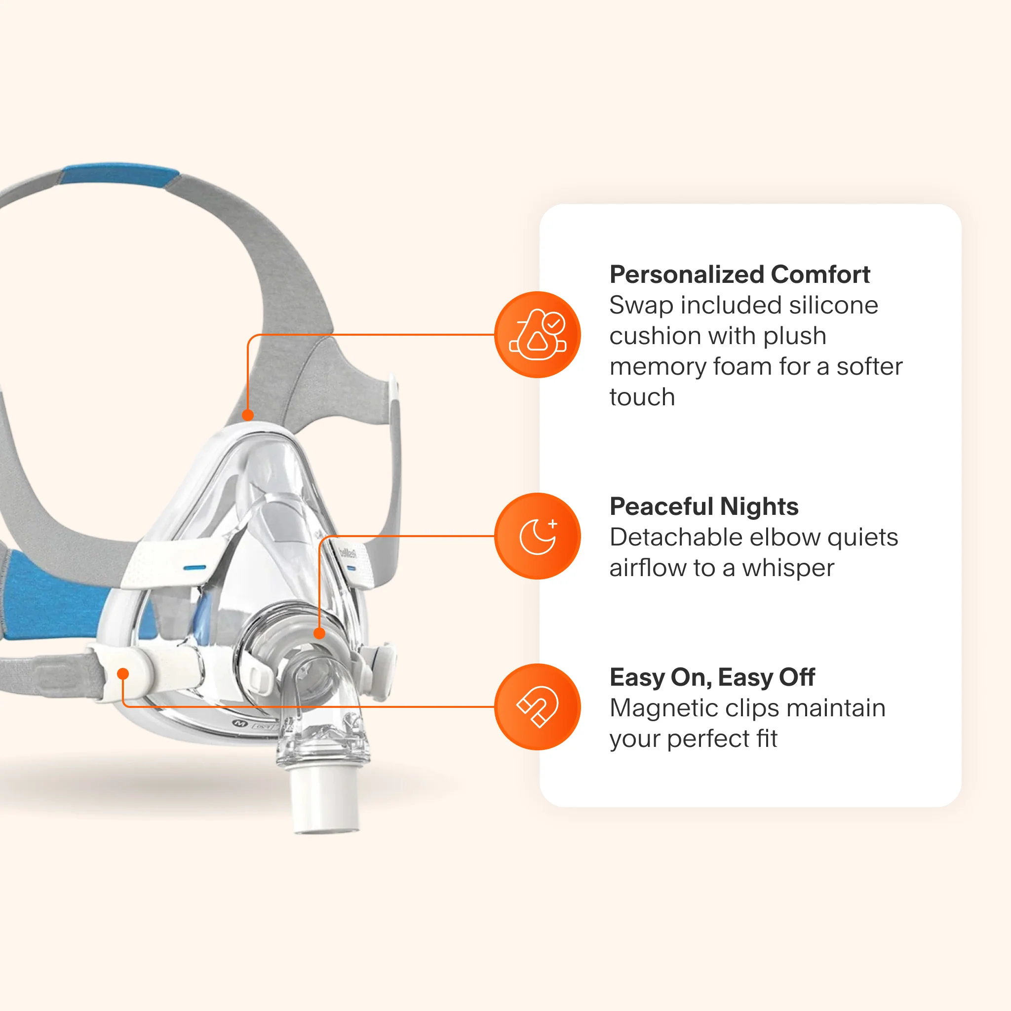 AirFit F20 Full Face Mask - Image 4