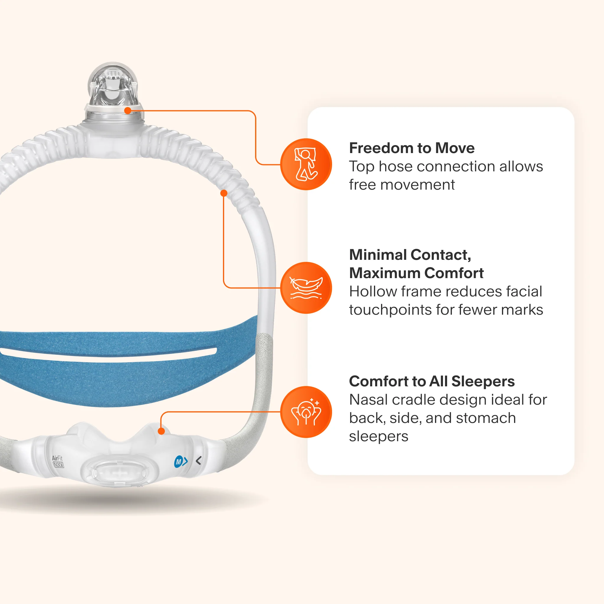 AirFit N30i Nasal CPAP Mask - Image 4