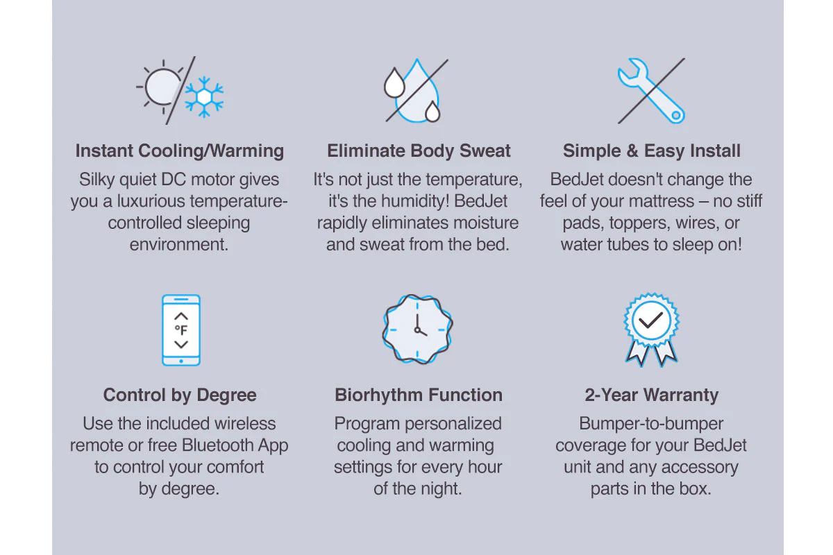 BedJet 3 Climate Comfort Sleep System - Image 7