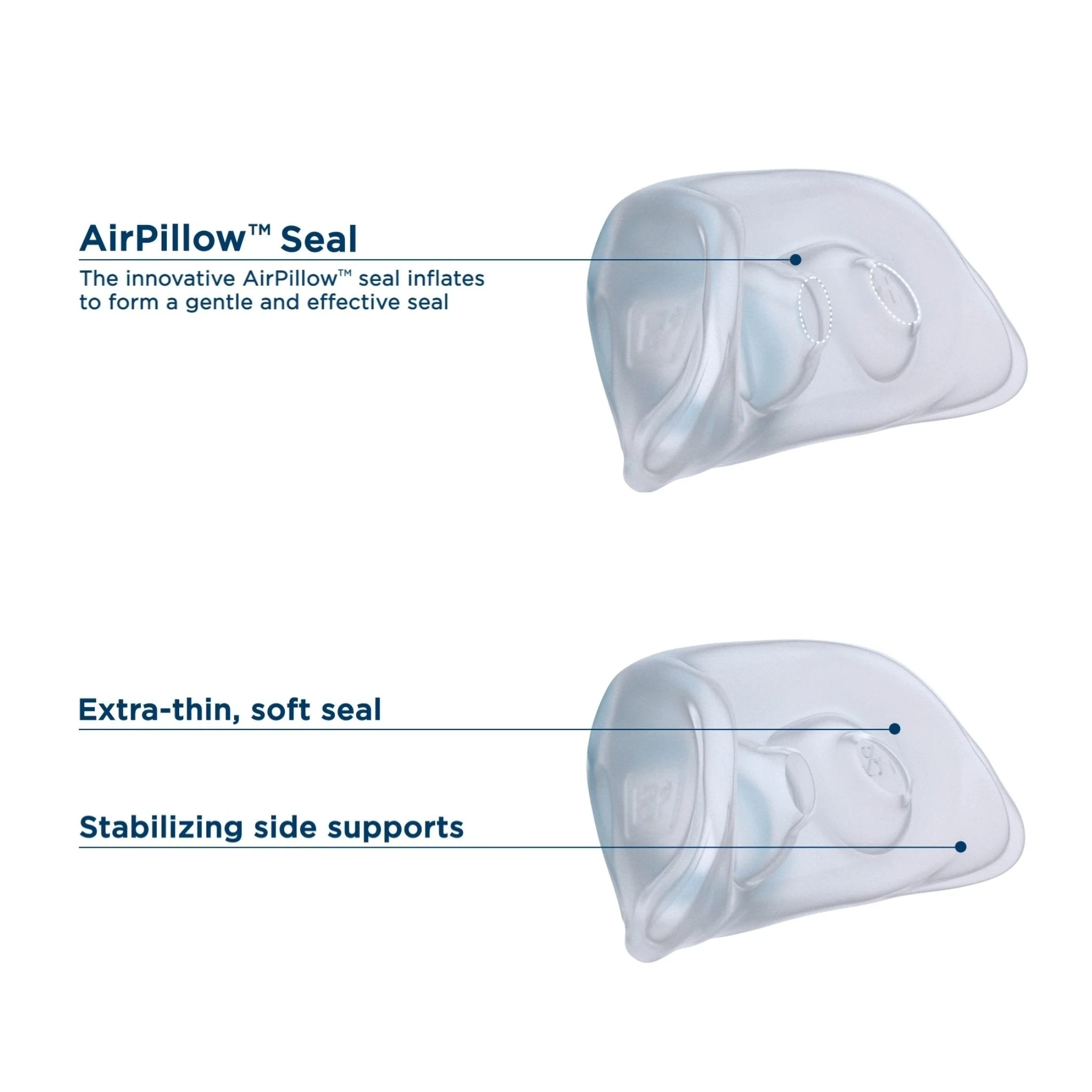 Brevida Nasal Pillow CPAP Mask - Image 8
