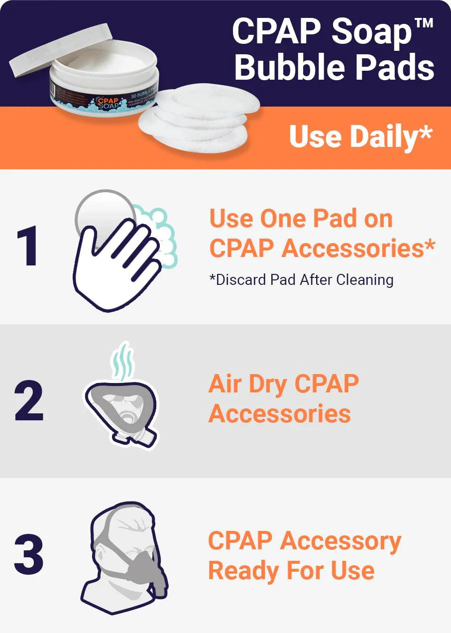CPAP Soap Bubble Pads + Packets - Image 3