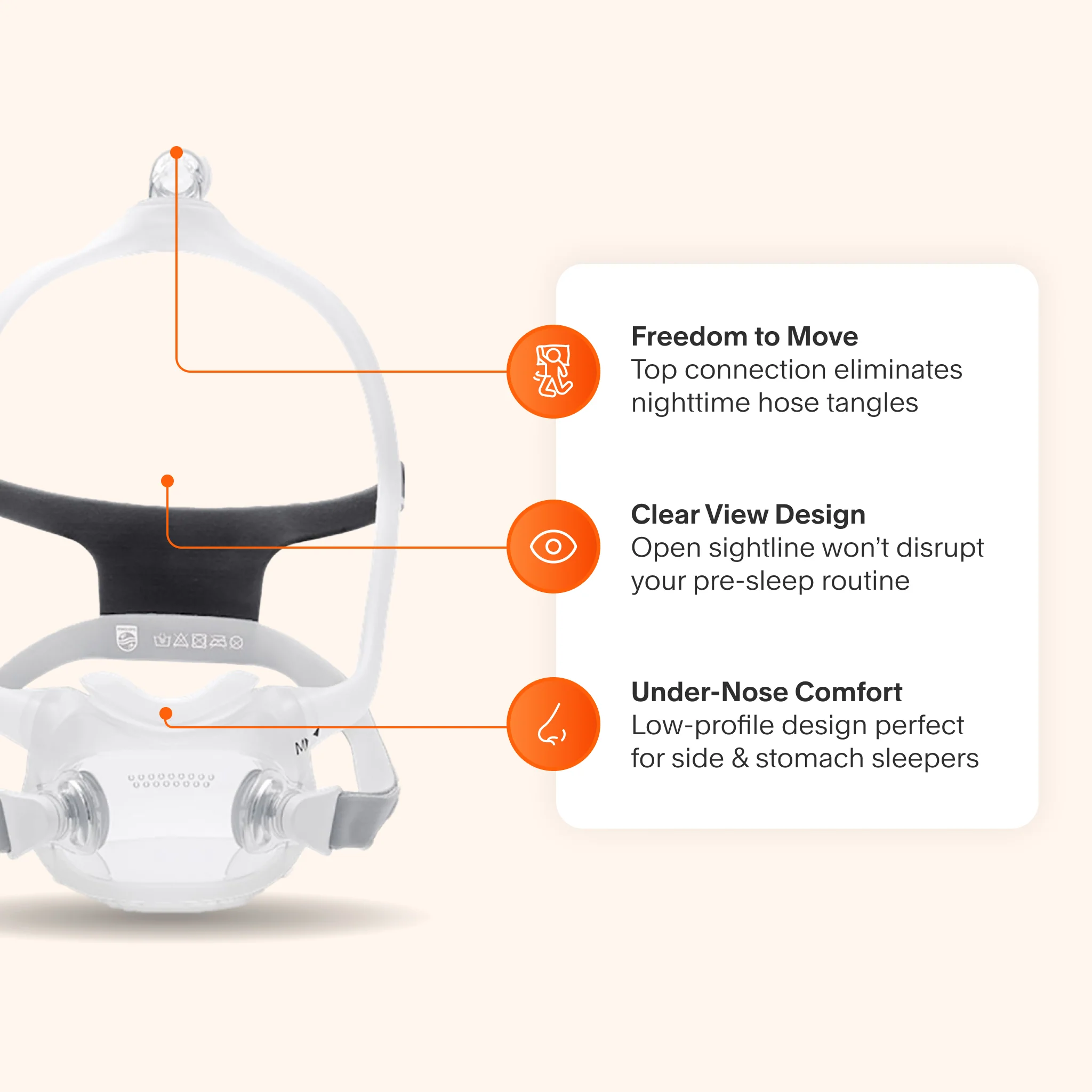 DreamWear Full Face CPAP Mask with Headgear - Image 4
