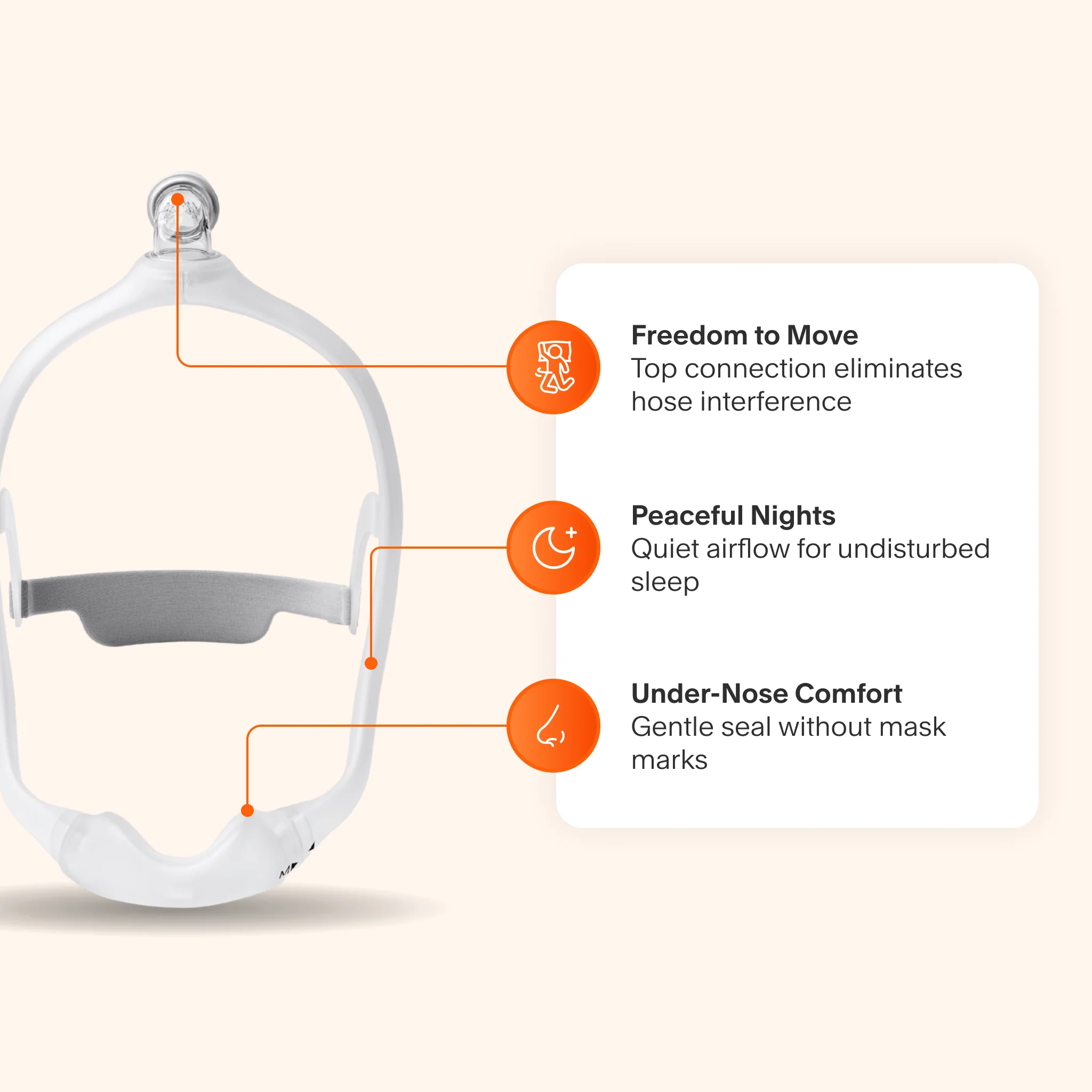 DreamWear Nasal Mask Fit Pack - Image 4