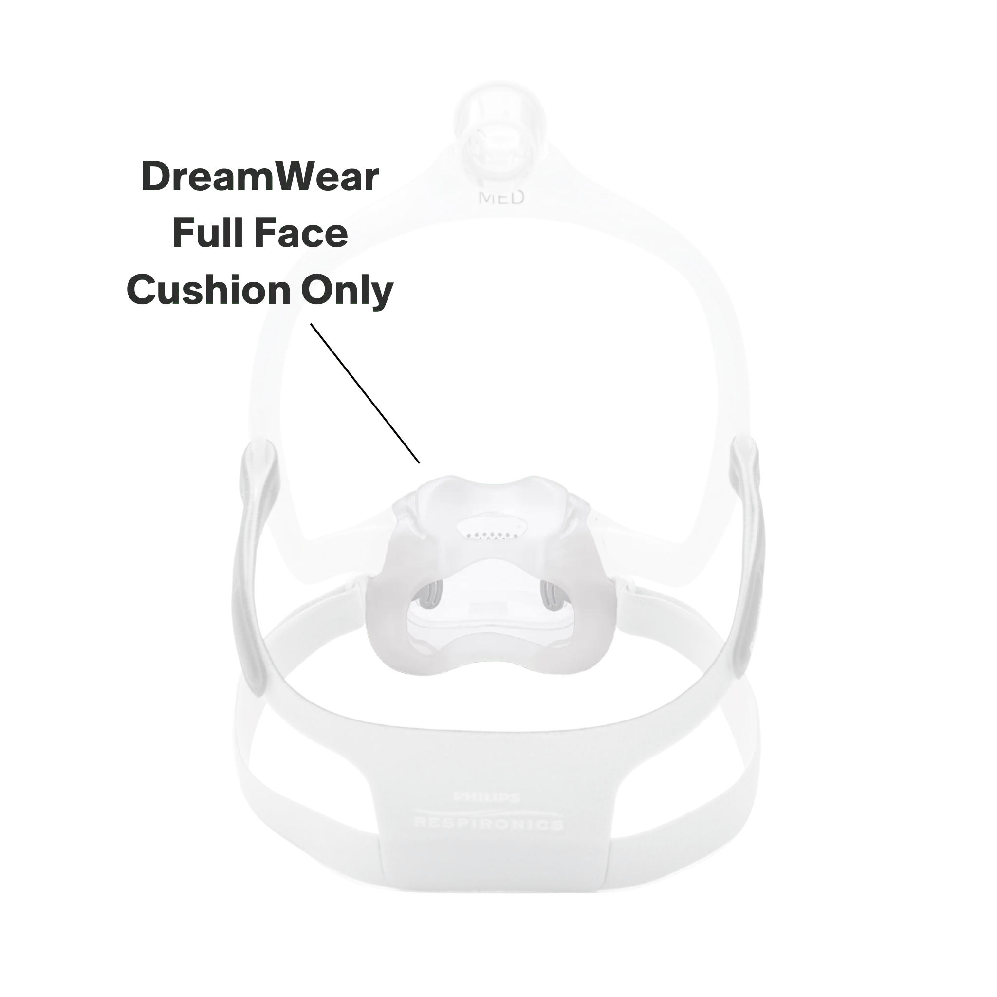 Cushion for DreamWear Full Face CPAP Mask - Image 4