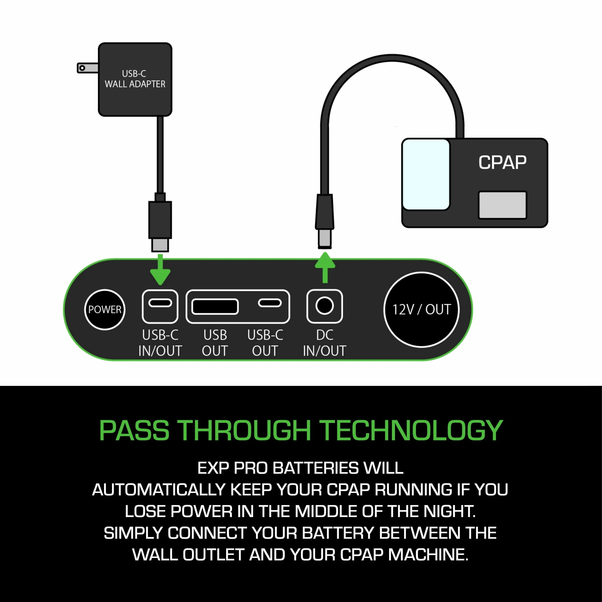 EXP PRO Lithium Iron Phosphate Batteries (EXP48 Pro & EXP96 Pro APEX) - Image 3