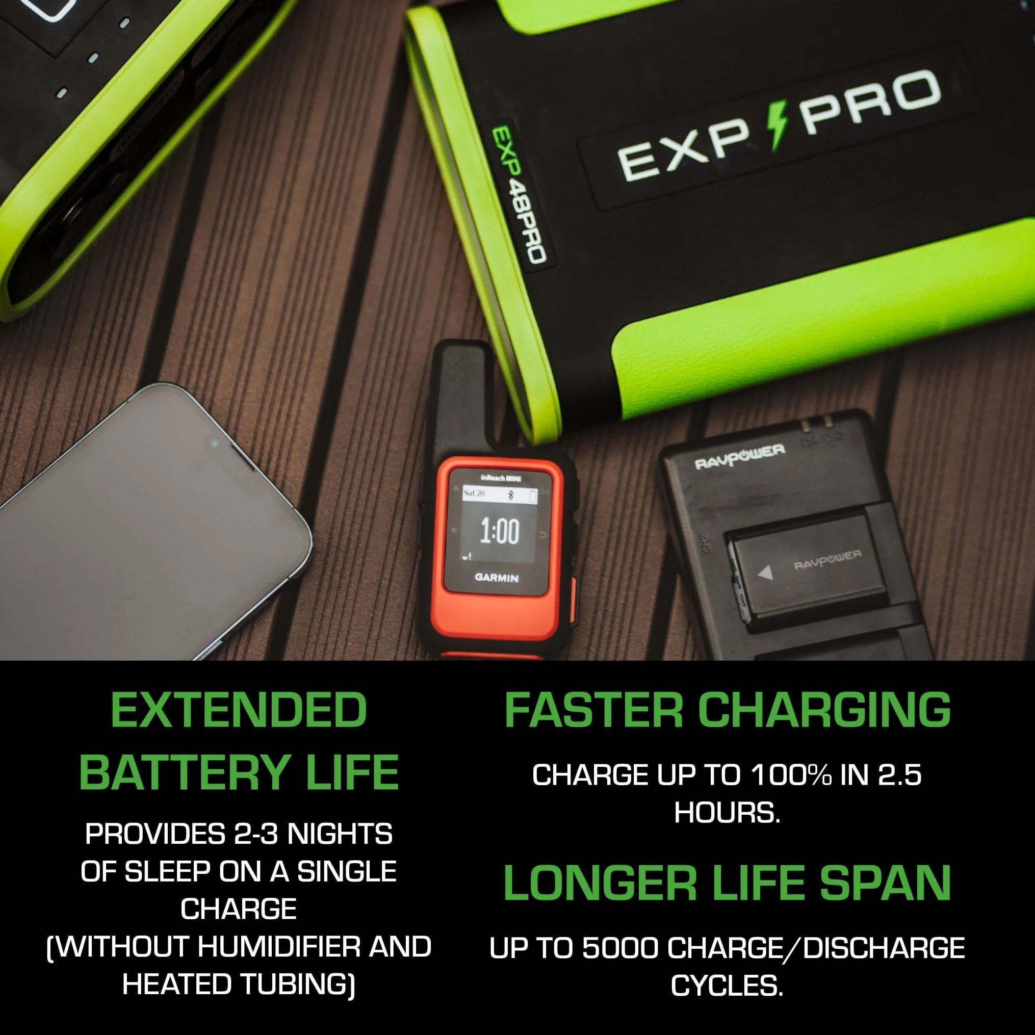 EXP PRO Lithium Iron Phosphate Batteries (EXP48 Pro & EXP96 Pro APEX) - Image 6