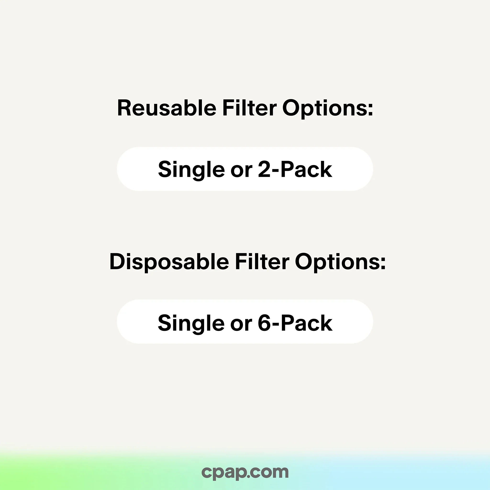 Filters for IntelliPAP and IntelliPAP 2 CPAP Machines - Image 3
