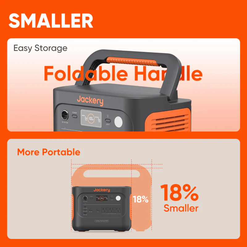 Jackery Explorer 1000 Portable Power Station - Image 6