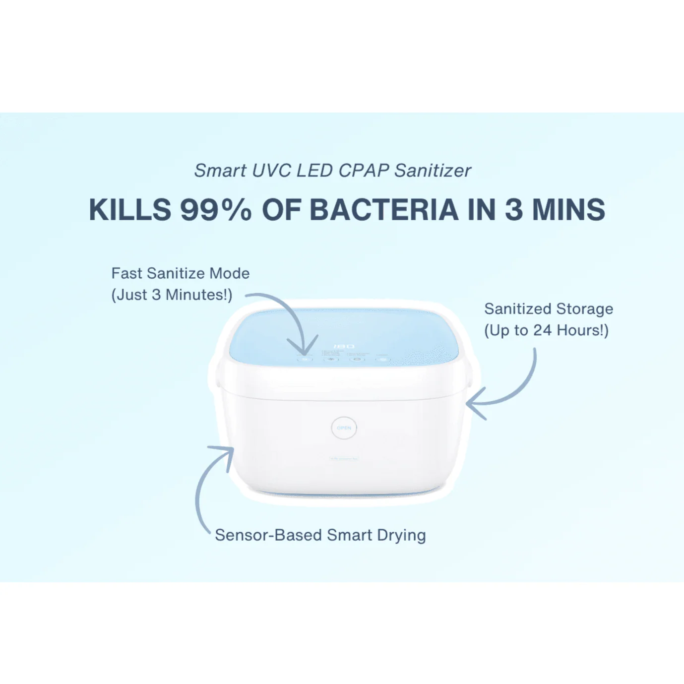 Liviliti Paptizer UVC LED Smart CPAP Sanitizer - Image 7
