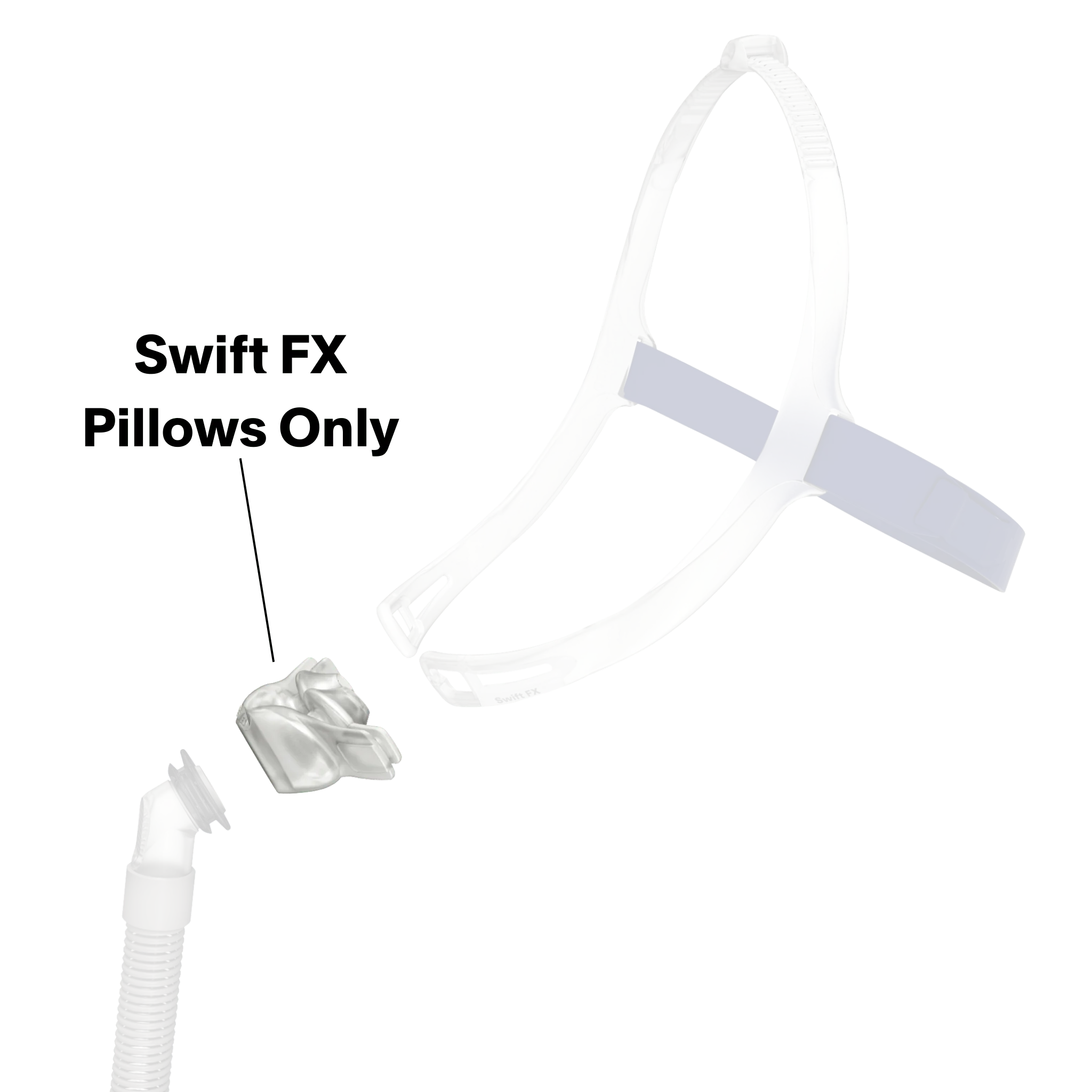Nasal Pillows for Swift FX CPAP Mask - Image 3