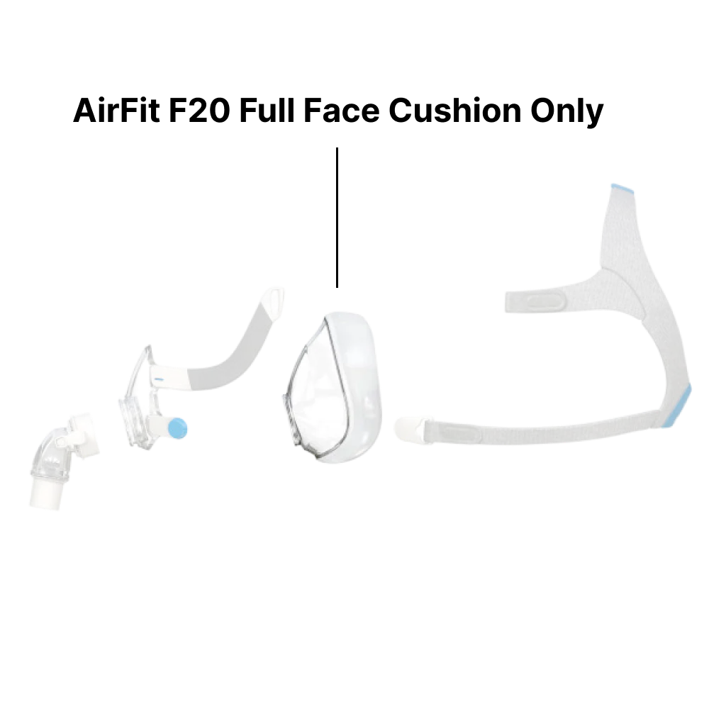 Cushion for AirFit F20 and AirFit F20 For Her Full Face Mask - Image 3