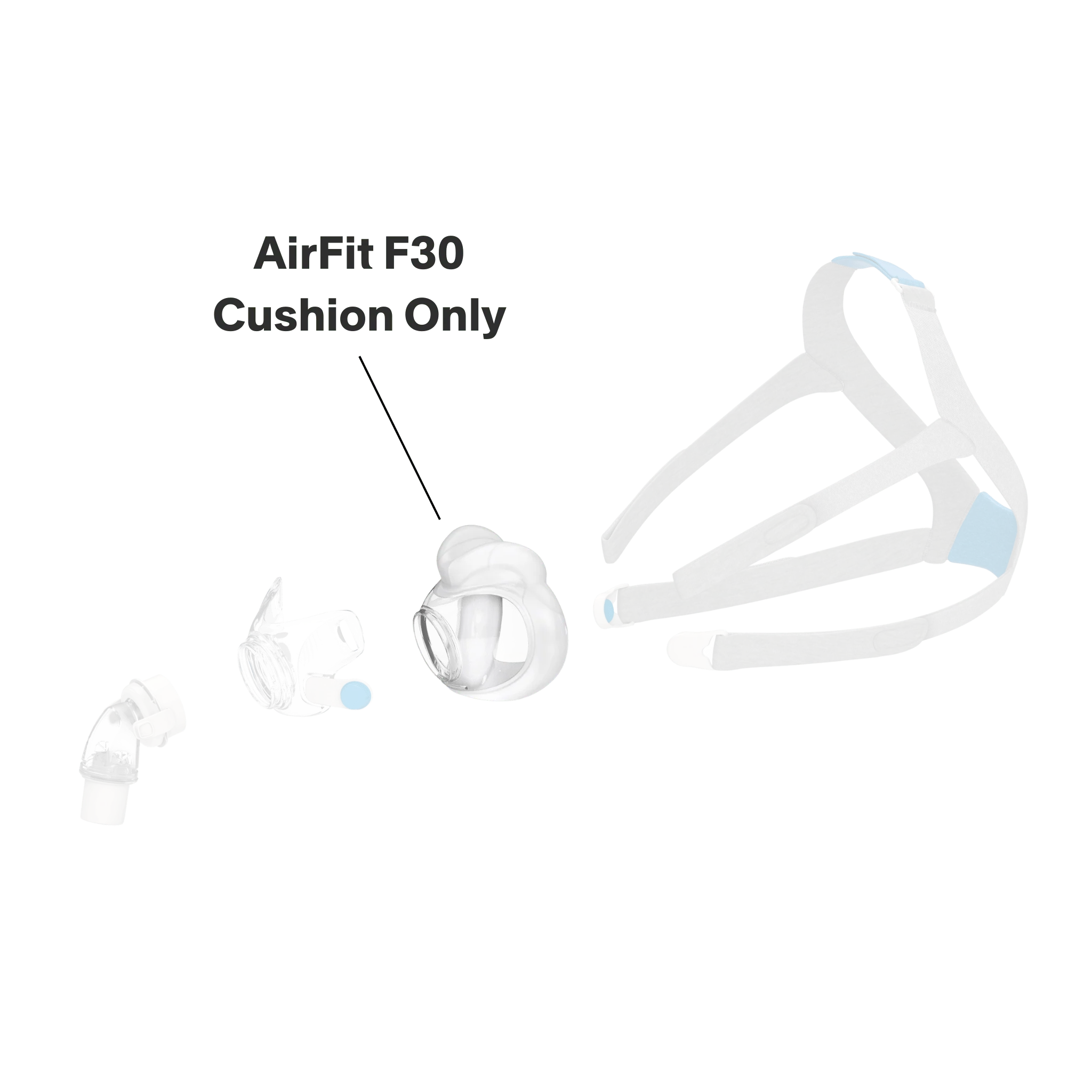 Cushion for AirFit F30 Full Face Mask - Image 4