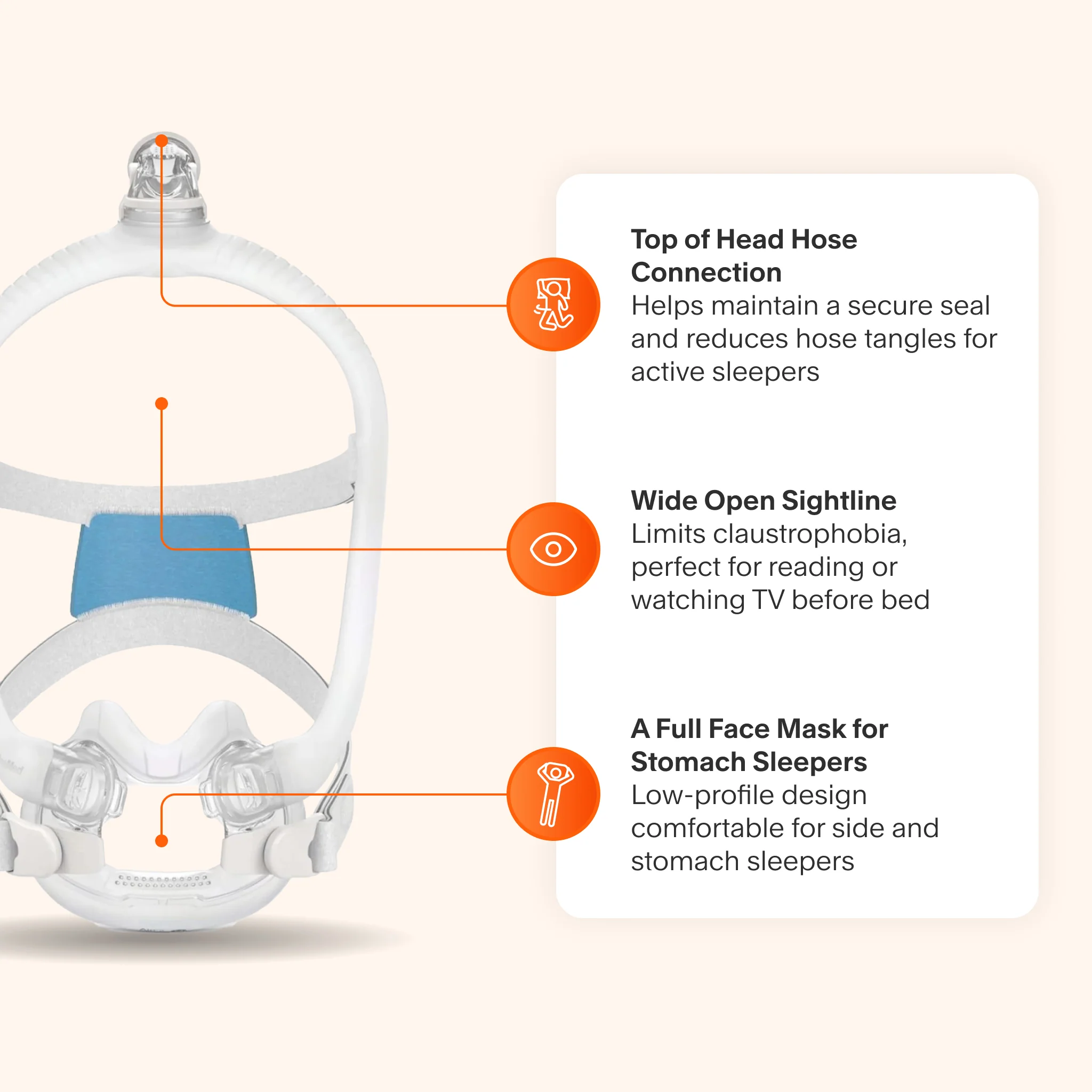 AirFit F30i Full Face CPAP Mask - Image 4