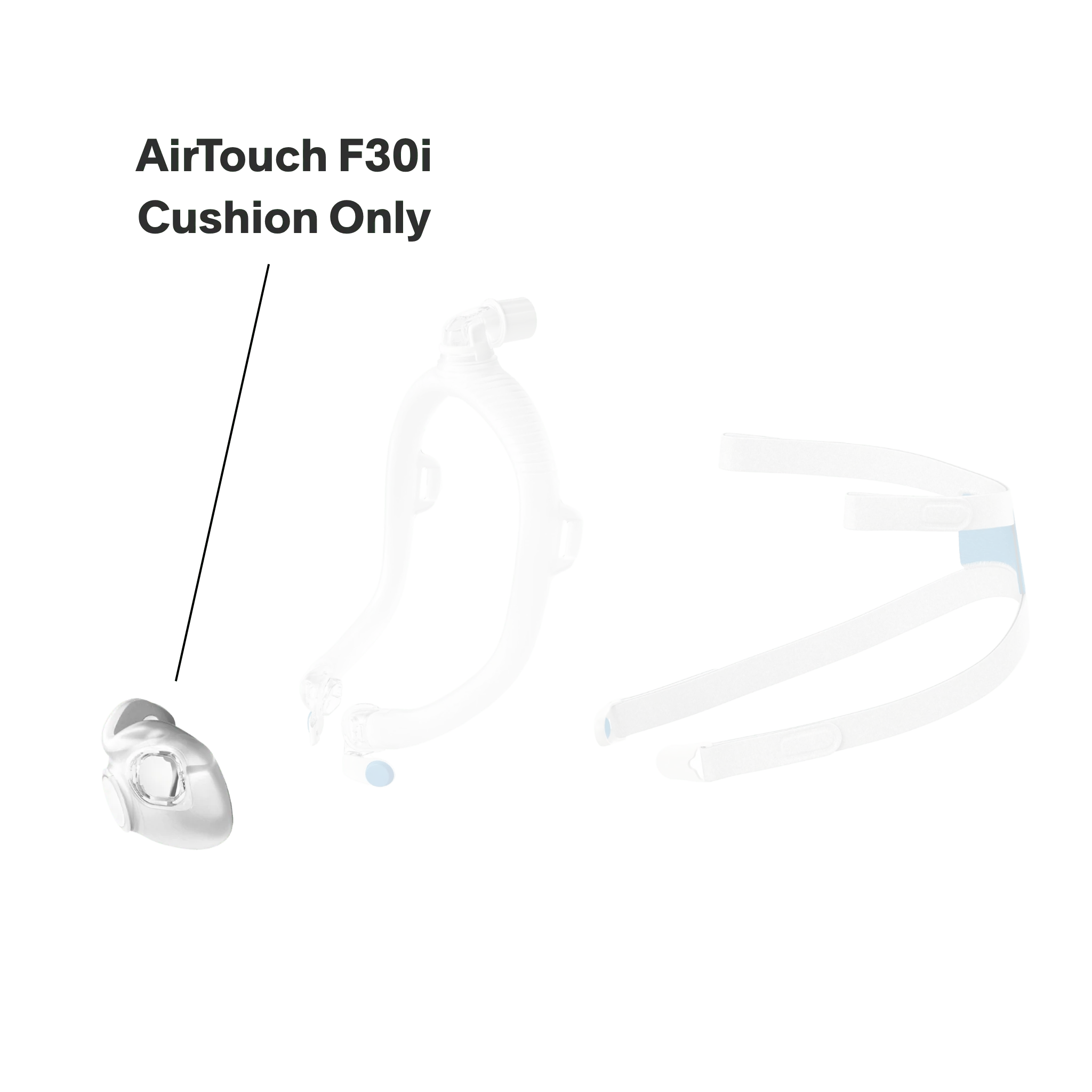 ResMed AirTouch F30i Cushion Replacement - Image 6