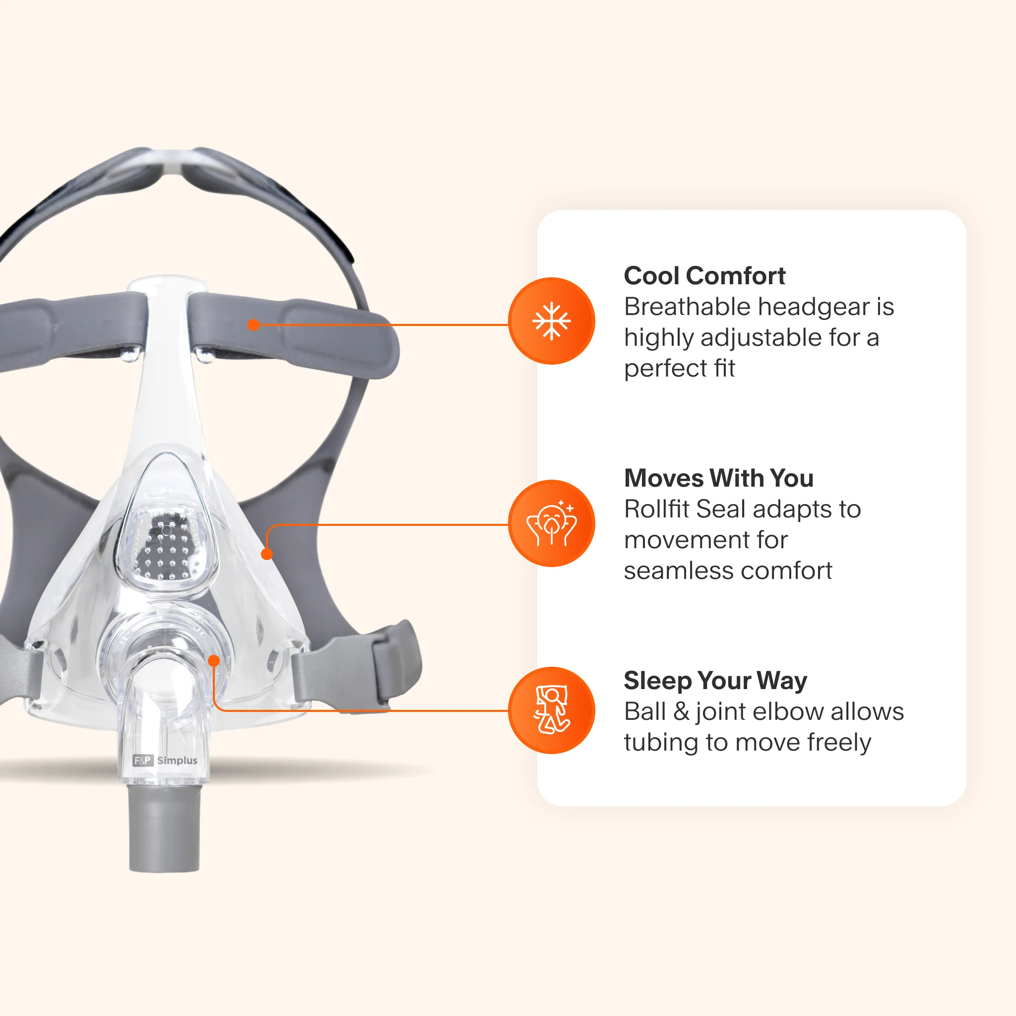 Fisher & Paykel Simplus Full Face CPAP Mask - Image 4