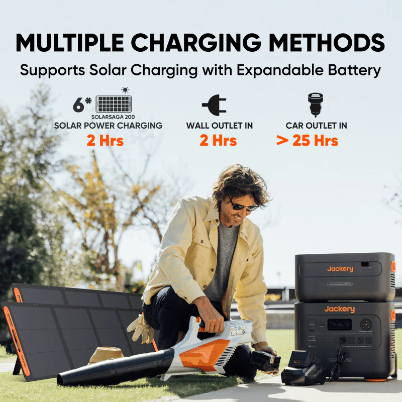 Solar Generator 2000 Plus - Image 9