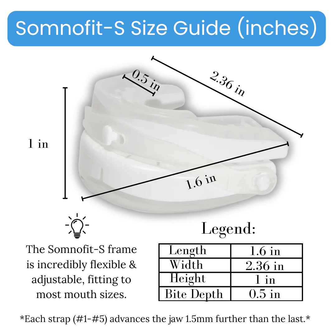 Somnofit-S Anti-Snore Mouth Guard+ - Image 7