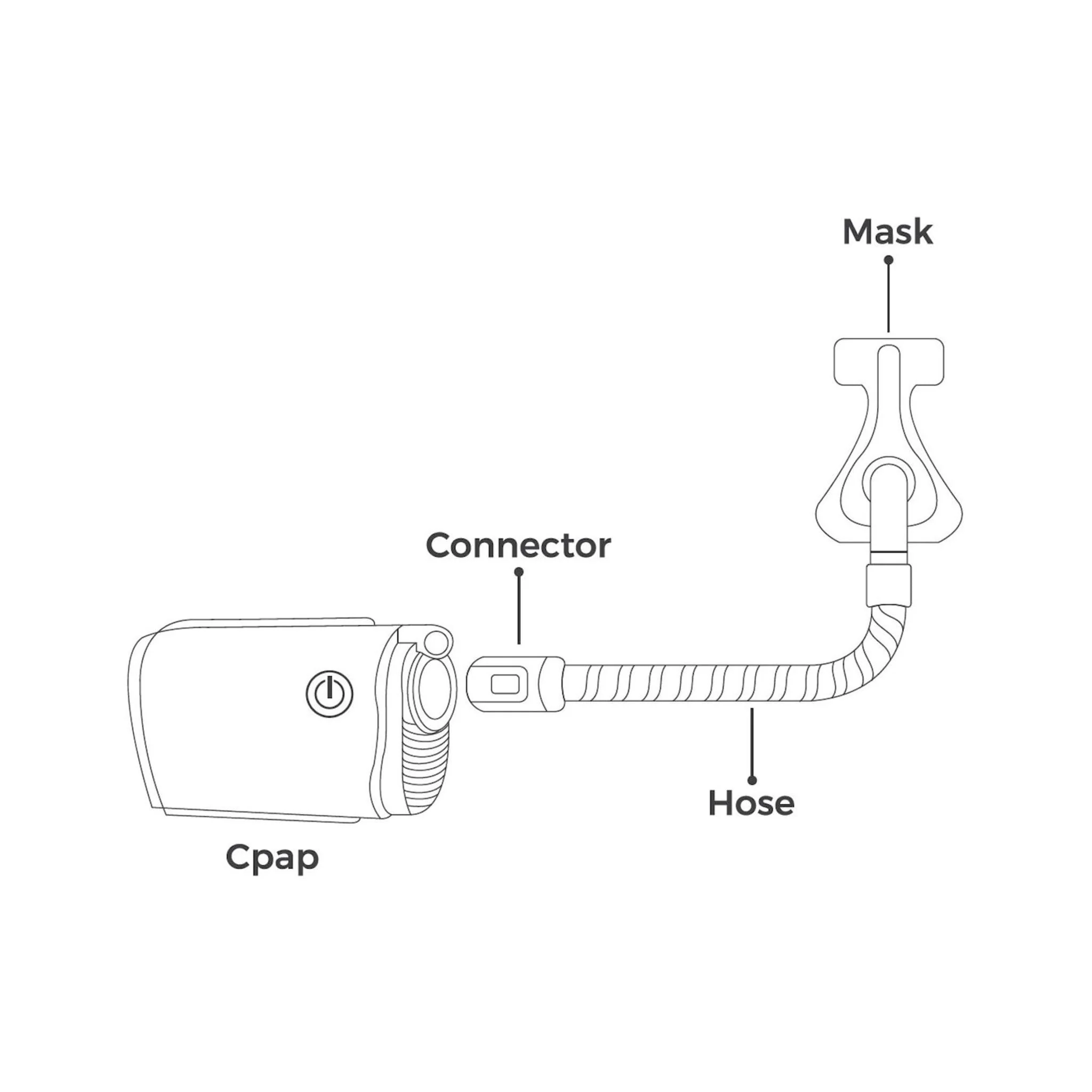 AirMini Universal Hose Adapter - Image 5