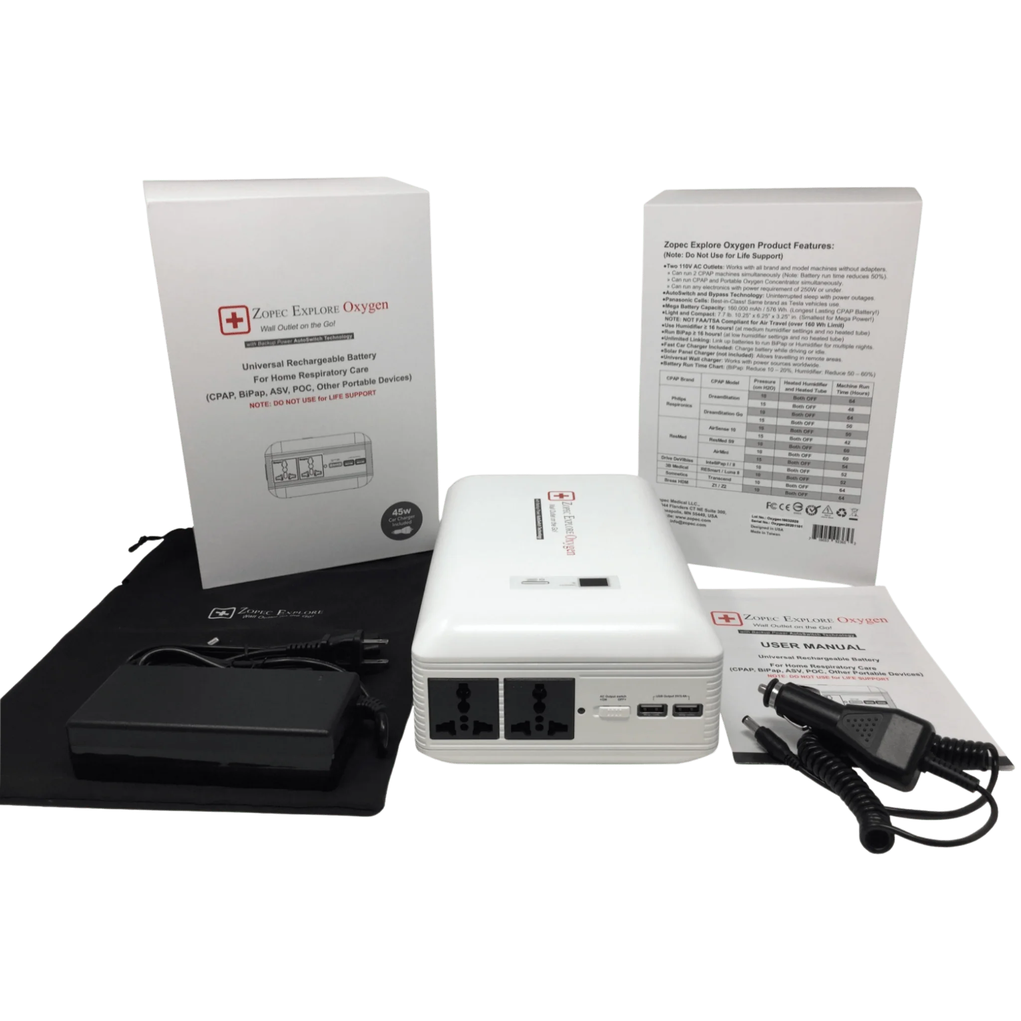 Zopec Explore CPAP Backup Battery with Online UPS - Image 10